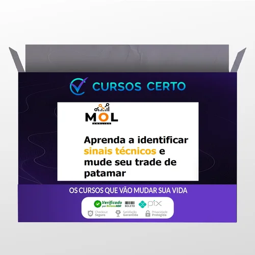 Combo Livro Mol + Curso Day Trade Discricionário - Bruno Rafael