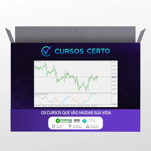 Criando Robô em Mql5 Rsi-Ifr(2) - Thiago Cavalcanti